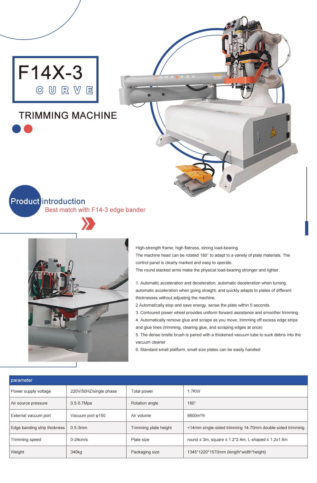 F14X-3 edge trimmer (15)